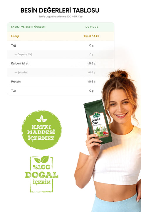 Arifoğlu Detoks Çayı Matcha & Kiraz Sapı İçeren 12 Özel Bitki Kürü - 30 gün 150gr - Arifoğlu Online