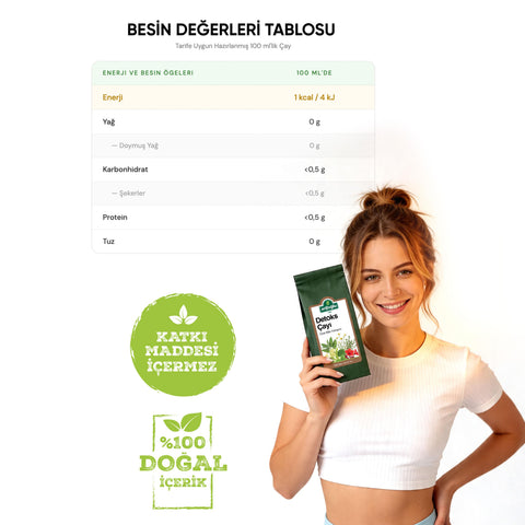 Arifoğlu Detoks Çayı Matcha & Kiraz Sapı İçeren 12 Özel Bitki Kürü - 30 gün 150gr - Arifoğlu Online