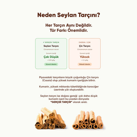 Arifoğlu Seylon Tarçın Toz 70 gr. (Öğütülmüş) Glutensiz, %100 Doğal - Arifoğlu Online
